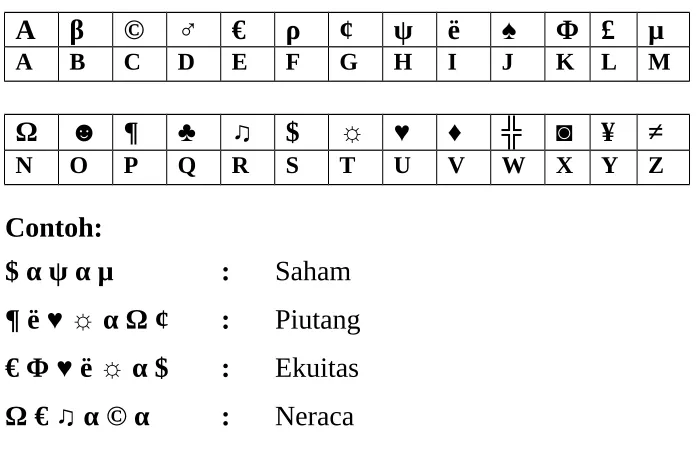 Gambar 1