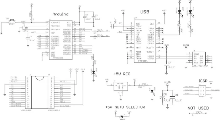 Gambar II.5 Skema Arduino NANO  (Datasheet. 2013)