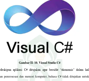 Gambar II- 10. Visual Studio C# 