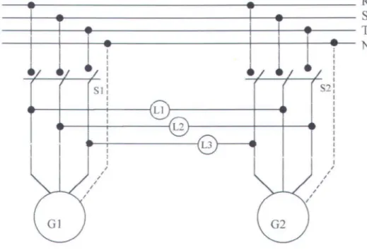 Gambar 2.18.  metode hubungan lampu terang  Metode hubungan lampu gelap 