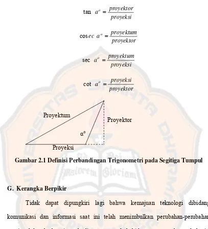 Gambar 2.1 Definisi Perbandingan Trigonometri pada Segitiga Tumpul 