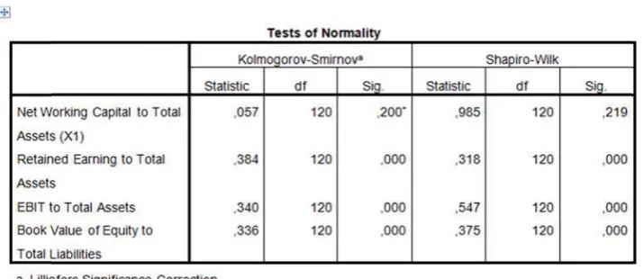 Table 44.4 