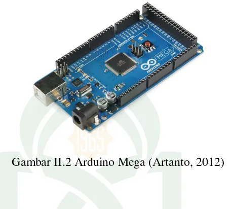 Gambar II.2 Arduino Mega (Artanto, 2012) 