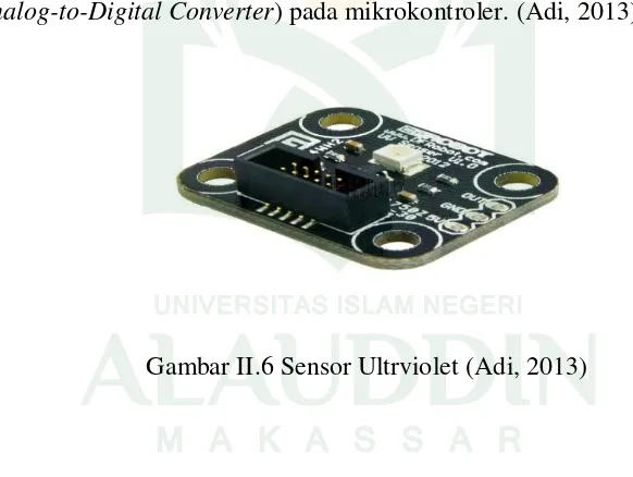 Gambar II.6 Sensor Ultrviolet (Adi, 2013) 