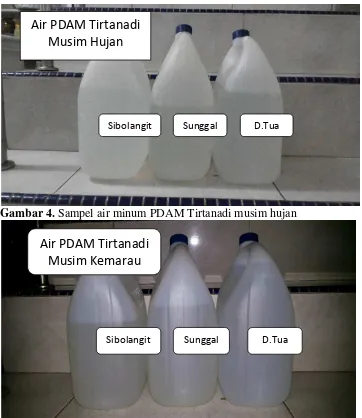 Gambar 4. Sampel air minum PDAM Tirtanadi musim hujan 
