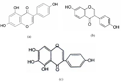 Gambar 1. Struktur Genistein (a), Daidzein (b), dan Faktor II (c) 