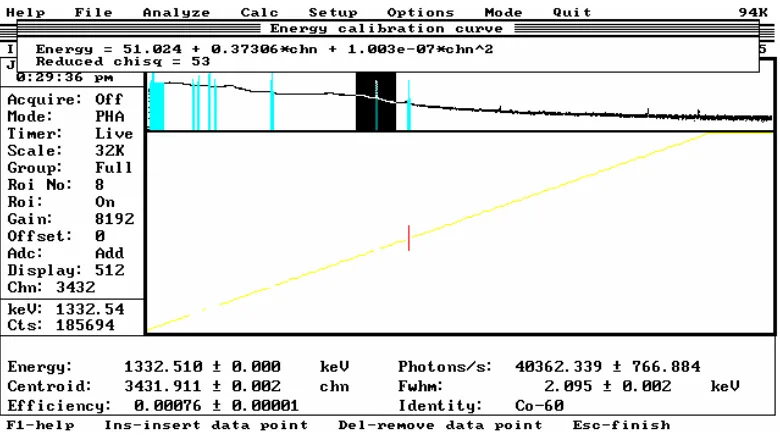 Gambar 3. Kalibrasi effisiensi sinar gamma pada software GammaTrac 