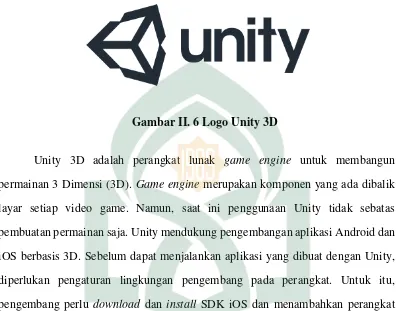 Gambar II. 6 Logo Unity 3D 