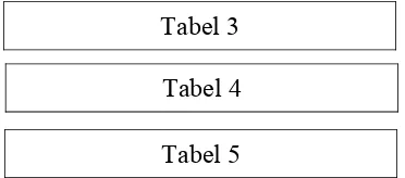 Tabel 3Tabel 4