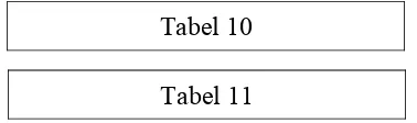 Tabel 10Tabel 11