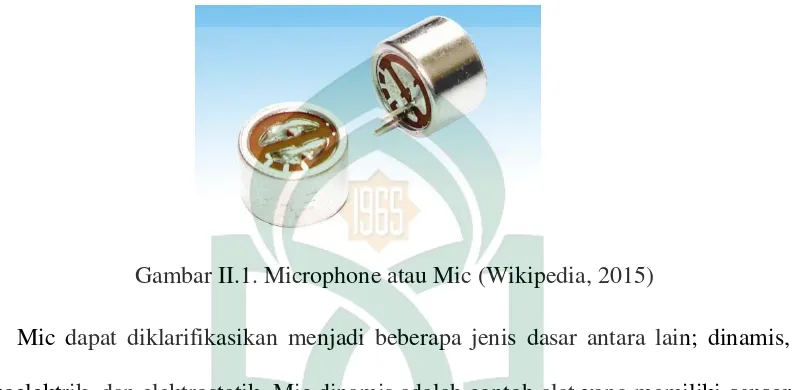 Gambar II.1. Microphone atau Mic (Wikipedia, 2015) 