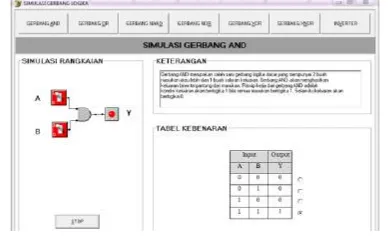 Gambar 27. Halaman simulasi rangkaian 