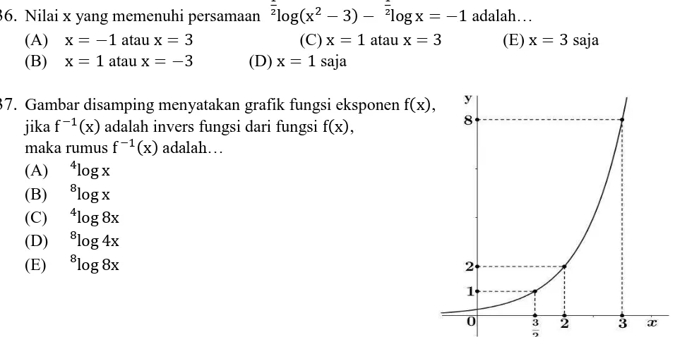 Gambar disamping menyatakan grafik fungsi eksponen jika maka rumus f −��x� adalah invers fungsi dari fungsi f�x�,      