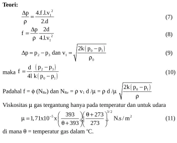 Gambar 3.Peralatan: