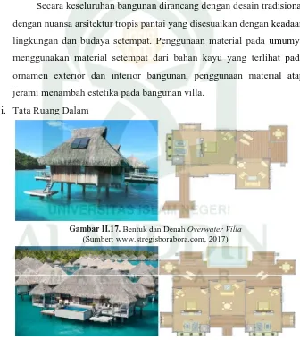 Gambar II.17. Bentuk dan Denah Overwater Villa (Sumber: www.stregisborabora.com, 2017) 