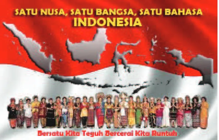 Gambar 2.1 Kegaraman masyarakat Indonesia