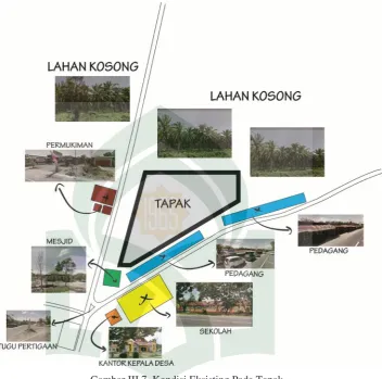Gambar III.7. Kondisi Eksisting Pada Tapak
