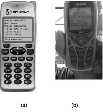 Gambar 4. Hasil Implementasi Halaman User  a). Offline (Localhost),   b). Online  d.   Pengujian 