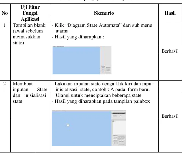 Gambar 6. Sub Menu Utama  Berikut  ini  skenario  dari beberapa  pengujian pada input dan output aplikasi  pada table 2