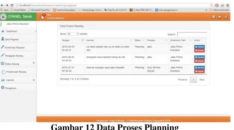 Gambar 12 Data Proses Planning 