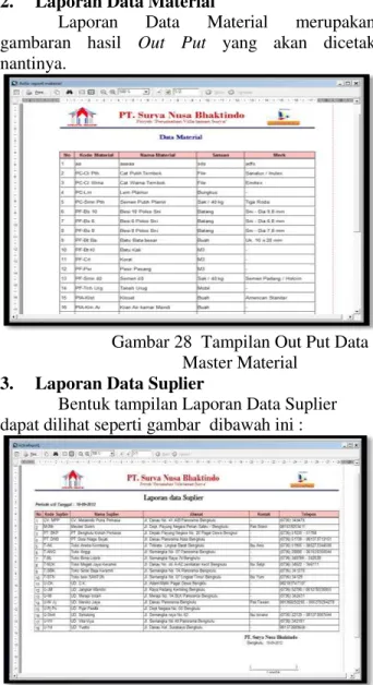 Gambar 4.30  Tampilan Form Filter Out Put Data  RAP 