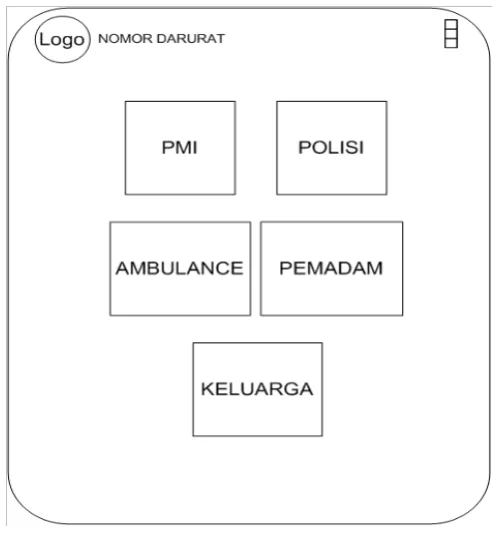 Gambar IV.6 Halaman Utama 