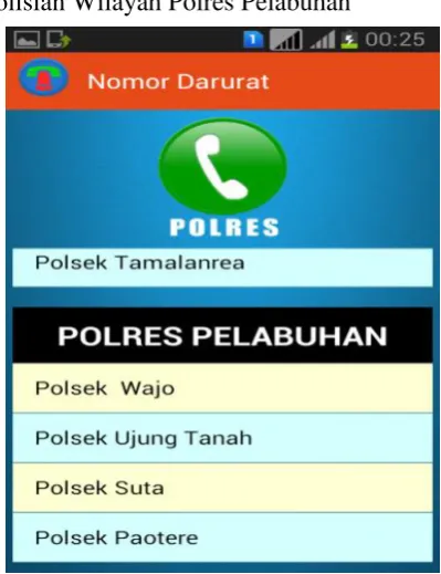 Gambar V.6 Antarmuka Menu Polisi 