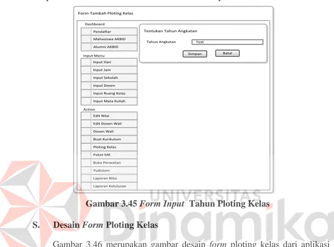 Gambar 3.45  merupakan gambar desain form input   tahun ploting kelas  dari aplikasi sistem informasi akademik AKBID Griya Husada