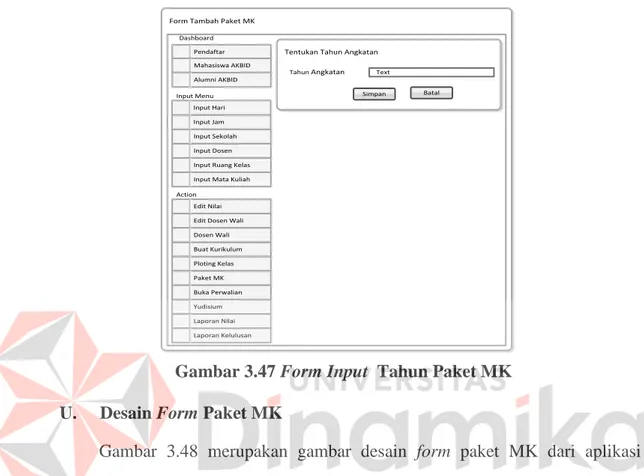 Gambar 3.47  merupakan gambar desain form input  tahun paket MK dari  aplikasi sistem informasi akademik AKBID Griya Husada