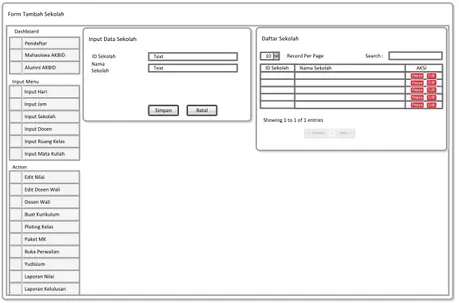 Gambar 3.35 Form Input Jam  I.  Desain Form Input Sekolah 