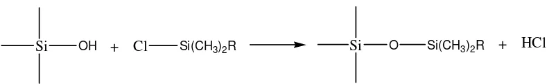 Gambar 5. Reaksi silanisasi (Harris, 1999)