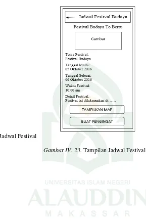 Gambar IV. 23. Tampilan Jadwal Festival 
