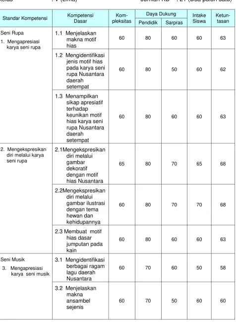 gambar dekoratif 65 