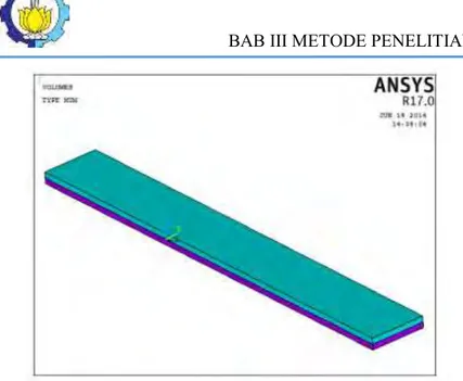 Gambar 3.8 Geometri dari Double cantilever beam yang telah  dimodelkan di ANSYS 