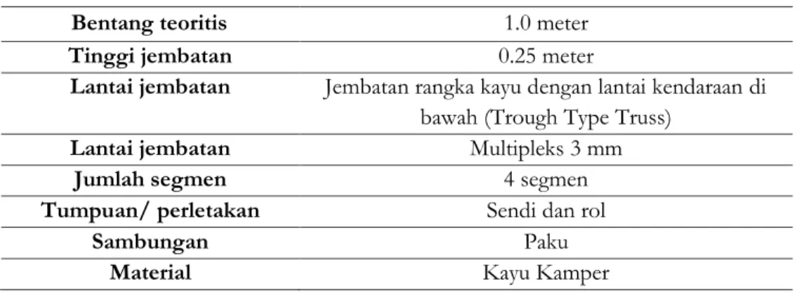 Tabel 2. Data pemodelan struktur jembatan rangka 