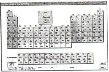 Figure 10. PeriodicalTable of The elementsas the main appearance