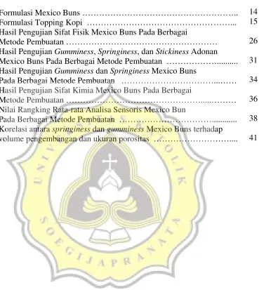 Tabel 1.  Formulasi Mexico Buns ……………………………………………….. 