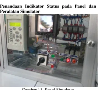 Gambar 11. Panel Simulator 
