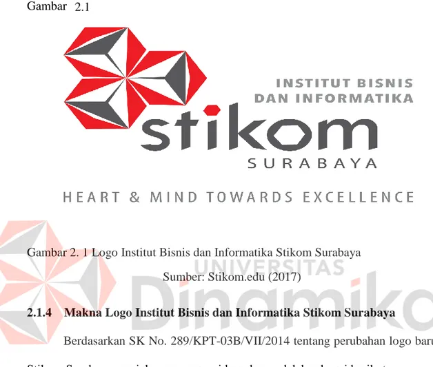 Gambar 2. 1 Logo Institut Bisnis dan Informatika Stikom Surabaya  Sumber: Stikom.edu (2017) 
