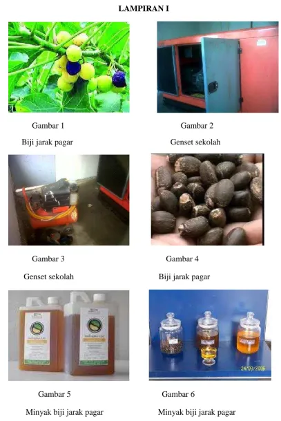Gambar 1Gambar 2