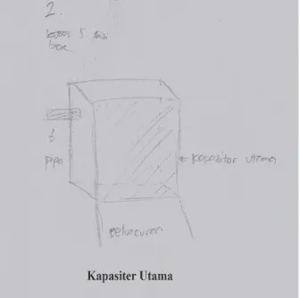 Gambar 4.2 Kapasiter Utama