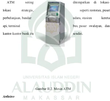Gambar II.2. Mesin ATM 