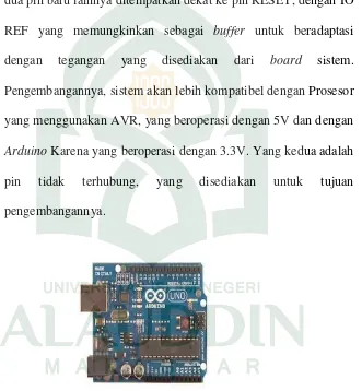 Gambar II.3. Board Arduino Uno  