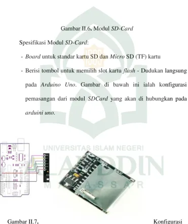 Gambar II.7.
