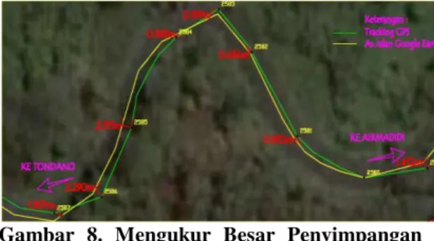 Gambar  8.  Mengukur  Besar  Penyimpangan  Rata-Rata Titik Tracking Dengan  Bantuan Image Google Earth 