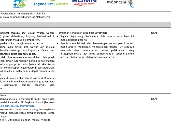 gambar konstruksi 