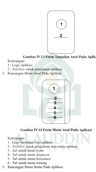 Gambar IV.13 Form Tampilan Awal Pada Aplikasi