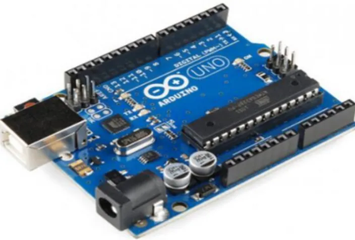 Gambar 1 Microcontroller Arduino Uno 