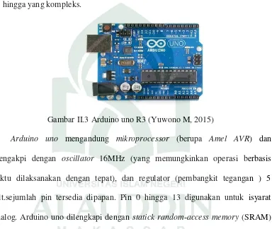 Gambar II.3 Arduino uno R3 (Yuwono M, 2015) 