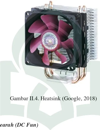 Gambar II.4. Heatsink (Google, 2018) 